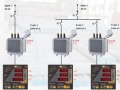 Енергиен мониторинг - SCADA системи